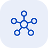 Connections